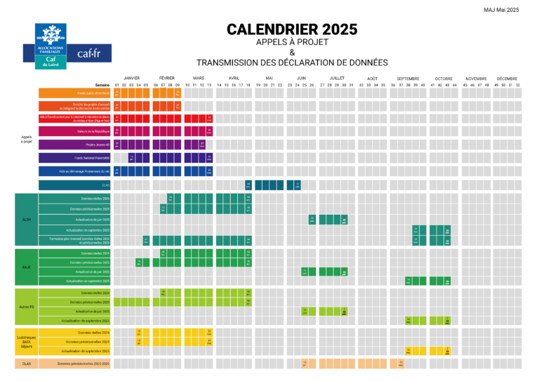 Calendrier 2025_appels à projet et transmission des déclarations de données