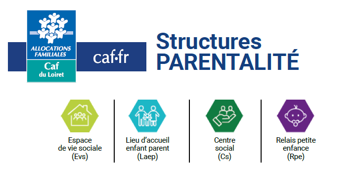 PARENTALITE